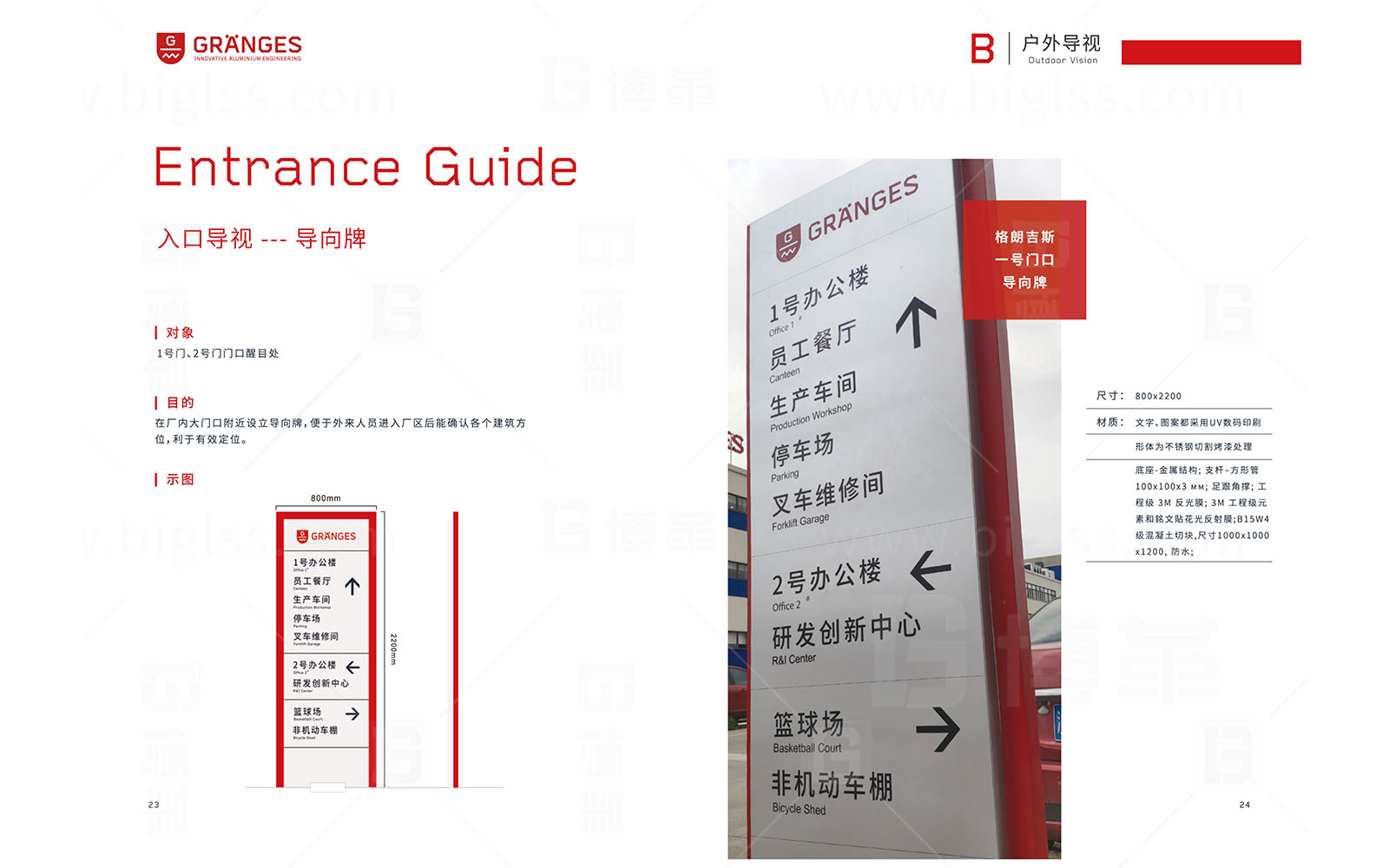 格朗吉斯目視化設計手冊