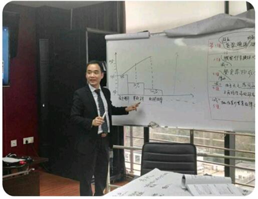 航空安全精益管理提升培訓第四階段培訓總結