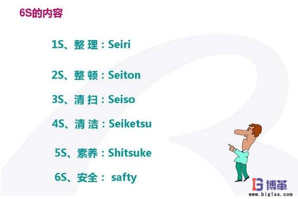 6s現場管理的內容