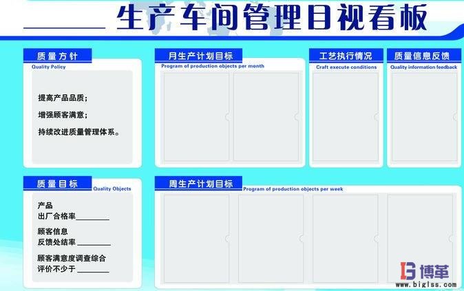 車間現場管理目視化管理看板 車間現場管理目視化管理看板