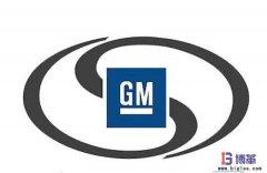 供應商體系對美國汽車市場份額的影響