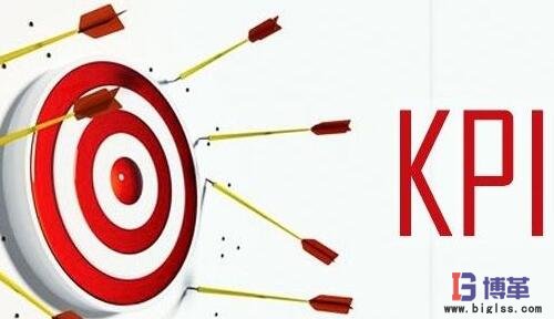 KPI指標