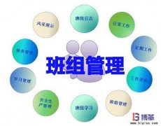 班組管理在企業生產活動中的重要作用