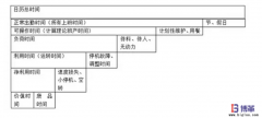 <b>設備OEE時間計算公式及分析</b>