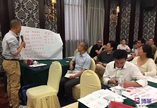 班組長現場管理職責