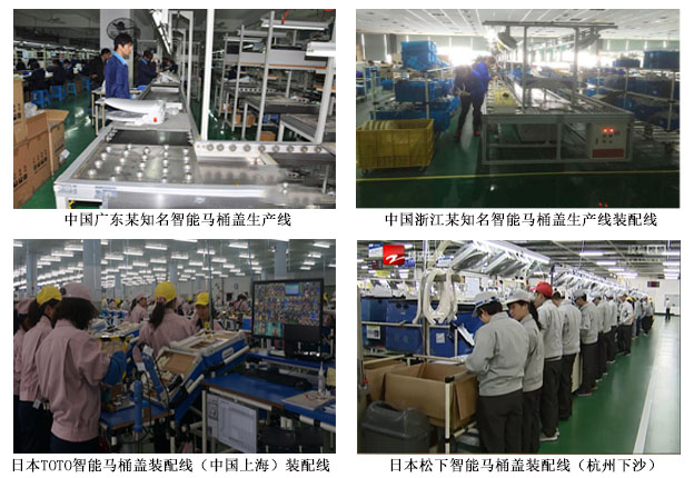 精益生產線制作案例