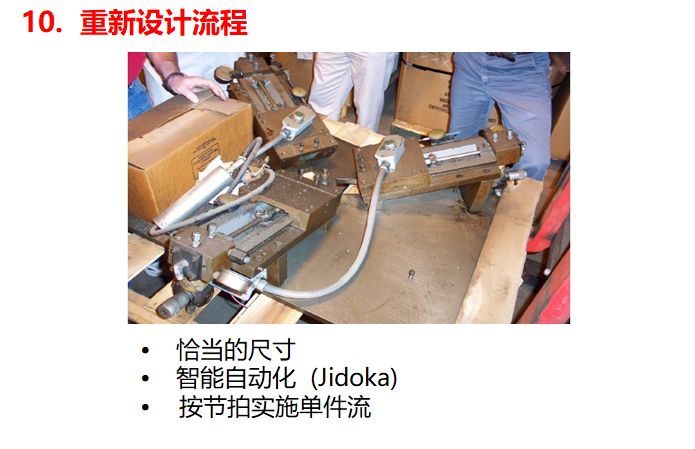 未來價(jià)值流圖繪制的方向