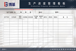 生產進度管理看板