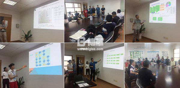 金牌班組長(zhǎng)總結(jié)發(fā)表大會(huì)