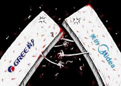 宏觀經濟下行之下，中國家電企業如何發展？