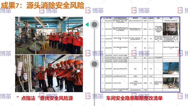 源頭消除安全風險