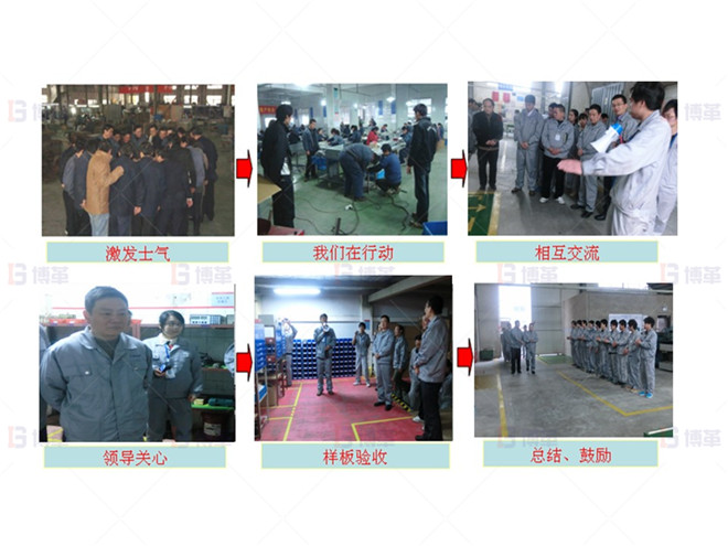 機加工行業車間樣板區打造案例 樣板區打造、驗收及總結