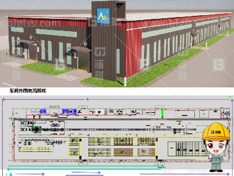新工廠規(guī)劃，工業(yè)園區(qū)規(guī)劃，車間布局規(guī)劃，生產(chǎn)線體設(shè)計(jì)，數(shù)字化工廠，目視化設(shè)計(jì)，上海博革，博革咨詢